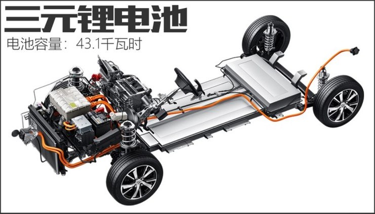 算好用车经济账 试驾力帆650EV 豪华型