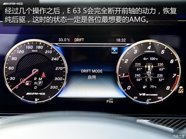 梅赛德斯-AMG 奔驰E级AMG 2018款 AMG E 63 S 4MATIC+ 特别版