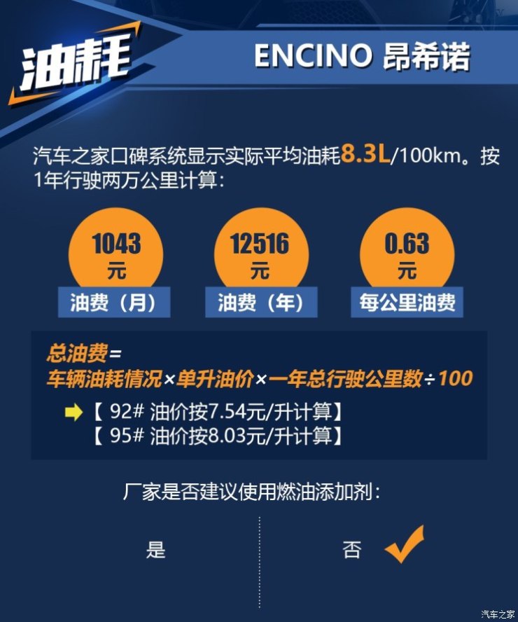 北京现代 ENCINO 昂希诺 2018款 1.6T 双离合致联版