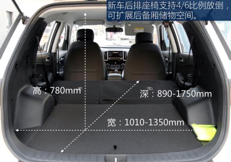 北京现代 北京现代ix35 2019款 2.0L 手动两驱智勇·畅质版 国VI