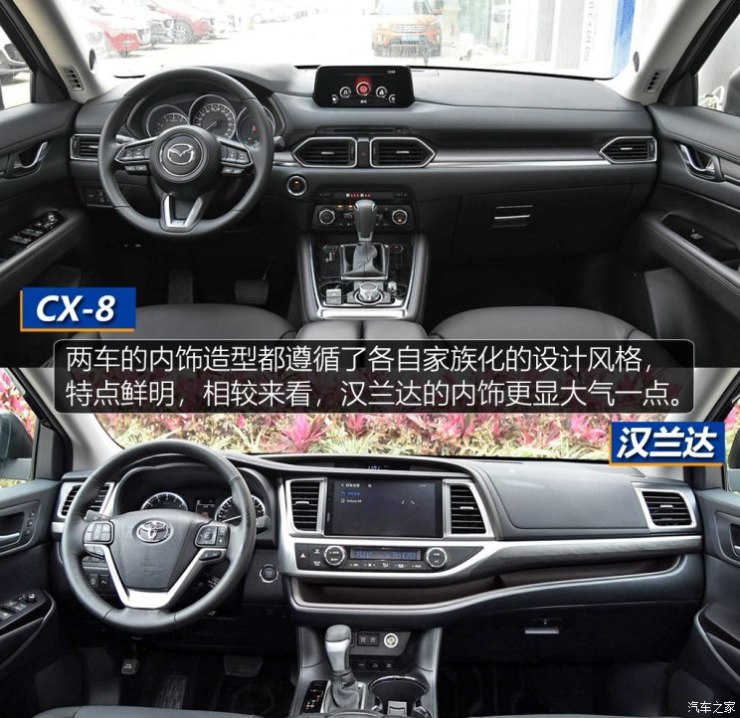 长安马自达 马自达CX-8 2019款 2.5L 四驱尊享型