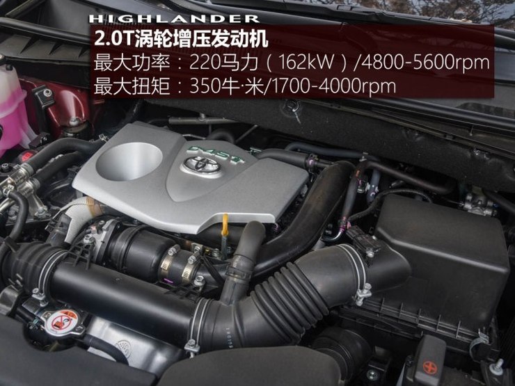 广汽丰田 汉兰达 2018款 2.0T 四驱至尊版 7座 广汽丰田 汉兰达 2018款 2.0T 四驱至尊版 7座