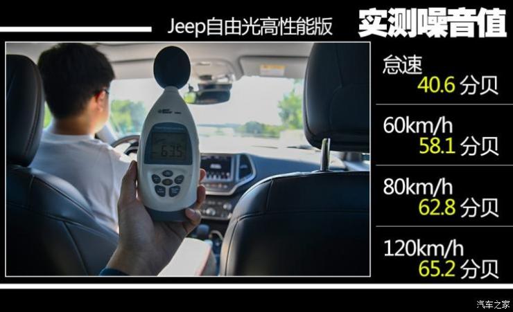 广汽菲克Jeep 自由光 2019款 2.0T 四驱高性能旗舰版