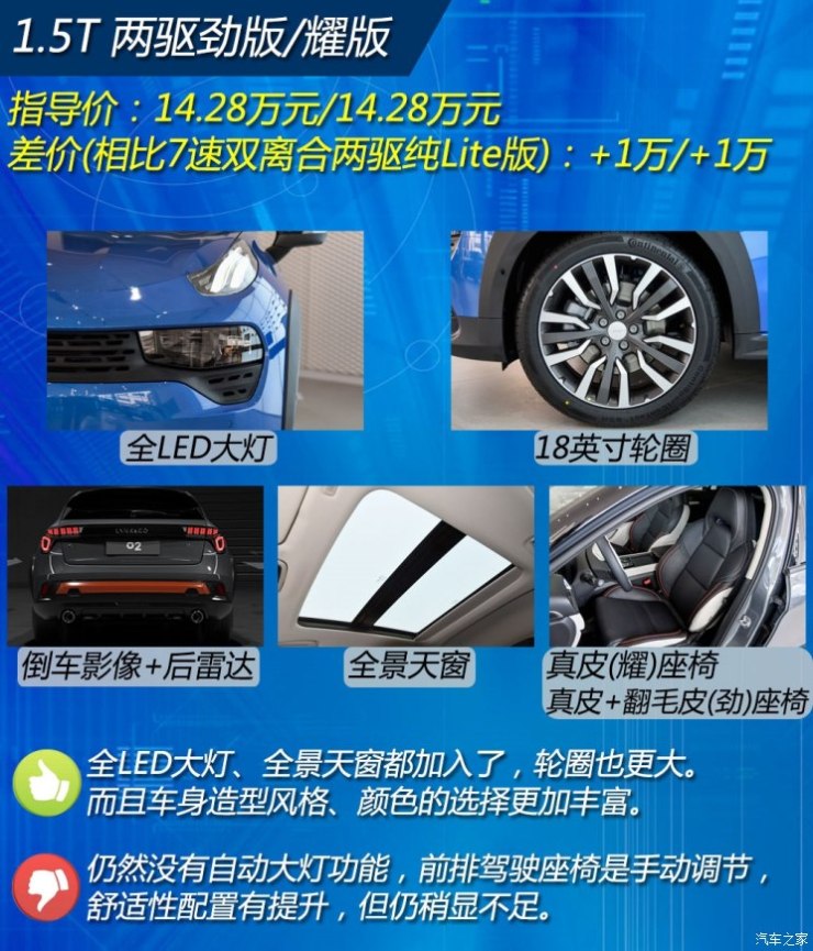 推荐1.5T 两驱劲Pro版 领克02购车手册