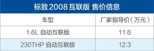 标致2008互联版售11.6-12.3万元 搭AliOS智联