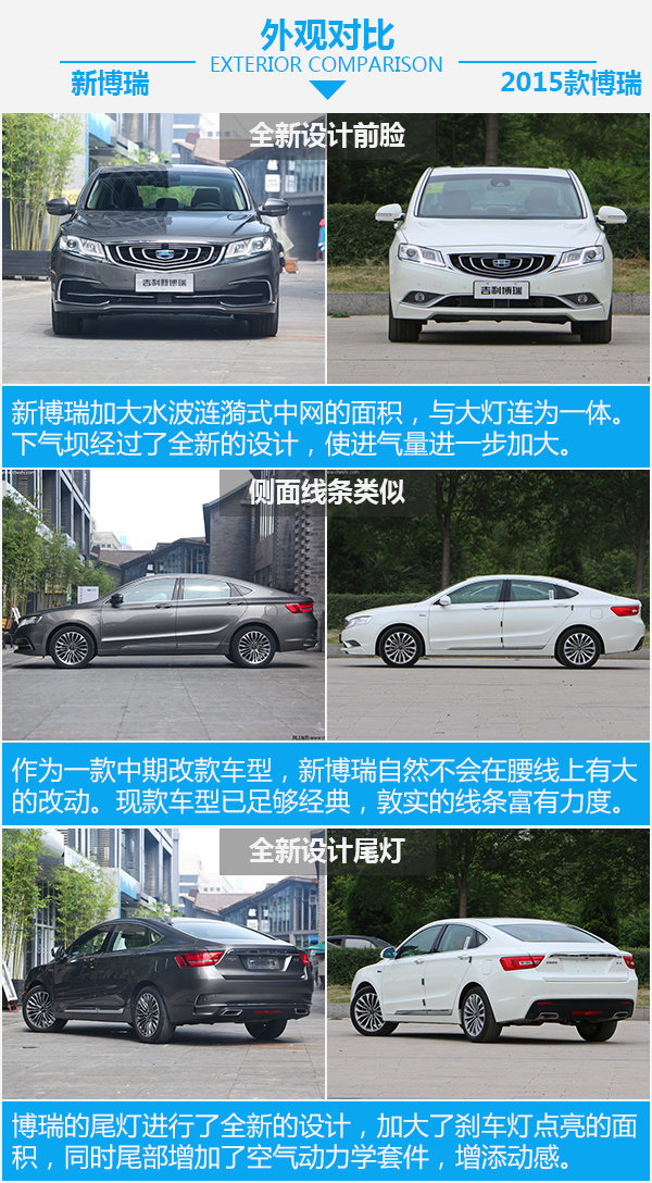 中国品牌的领导者 吉利博瑞新老车型对比-图4