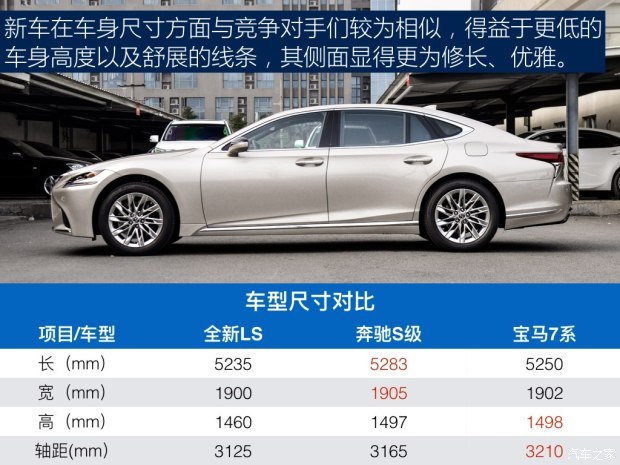 雷克萨斯 雷克萨斯LS 2018款 350 豪华版 雷克萨斯 雷克萨斯LS 2018款 350 豪华版