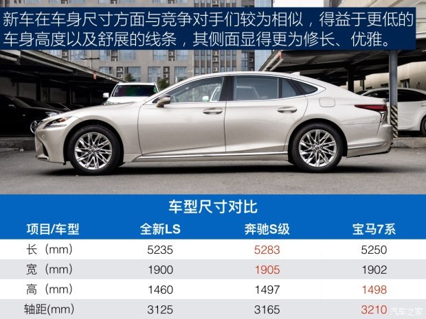 雷克萨斯 雷克萨斯LS 2018款 350 豪华版