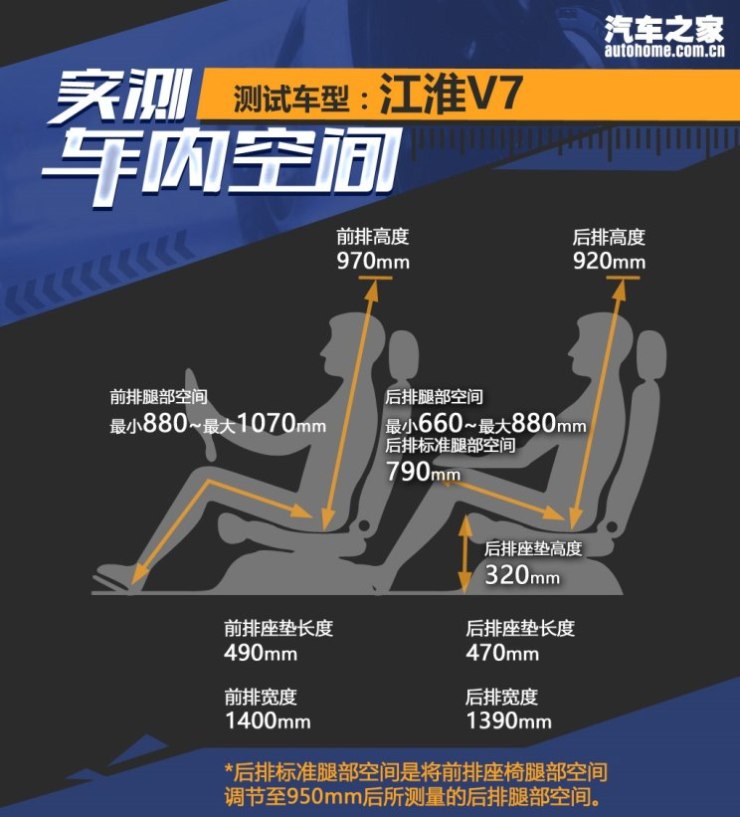 江淮汽车 江淮V7 2018款 2.0T 两驱豪华型长轴D19TCIE13