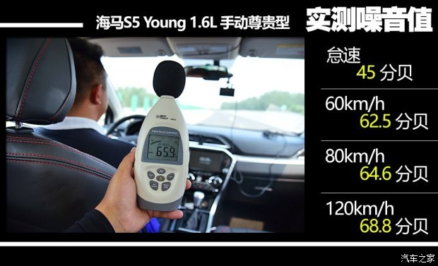 海马汽车 海马S5 Young 2017款 1.6L 手动尊贵型