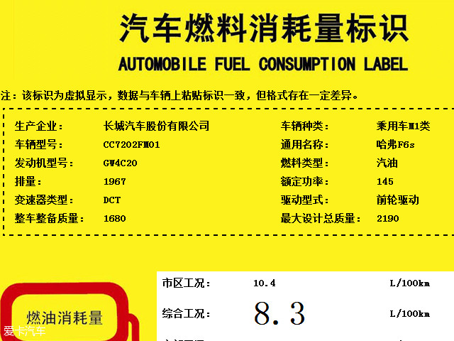 哈弗F6/F6S动力曝光 搭2.0T增压发动机