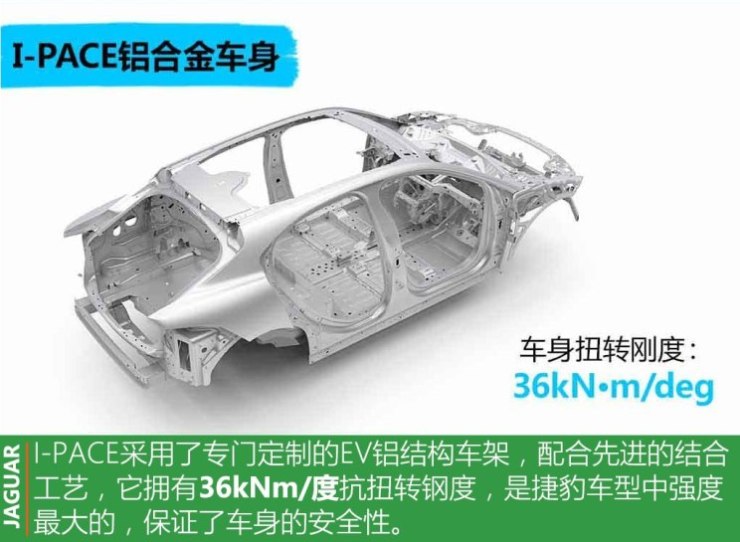 捷豹 捷豹I-PACE 2018款 EV400 首发限量版