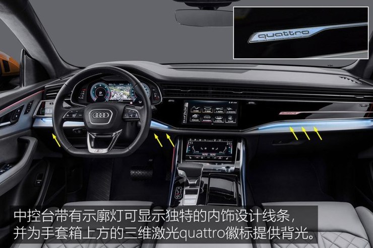 奥迪(进口) 奥迪Q8 2018款 基本型 奥迪(进口) 奥迪Q8 2018款 基本型