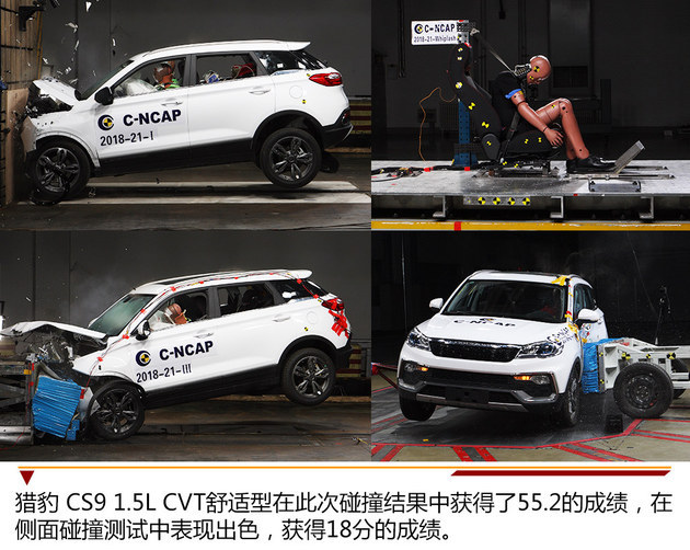 2018年C-NCAP第二批成绩 CR-V成绩第一