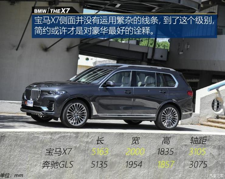 宝马(进口) 宝马X7 2019款 xDrive40i 领先型豪华套装