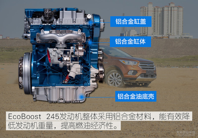 福特翼虎2.0T发动机解析 性能强又省油