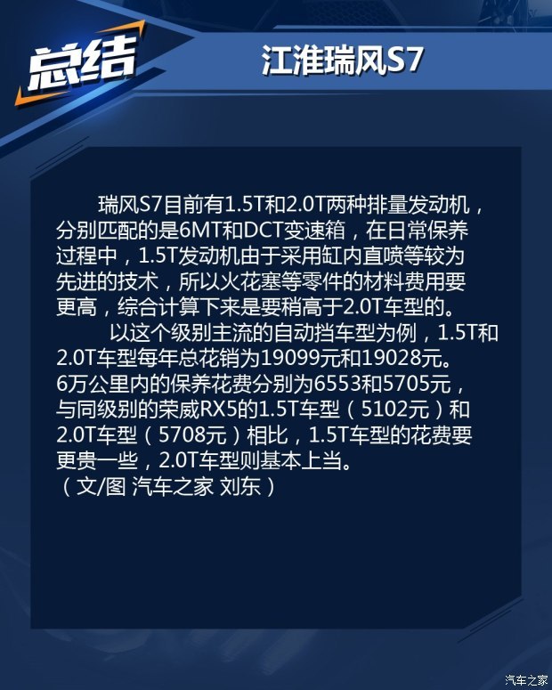 江淮汽车 瑞风S7 2017款 1.5T 自动舒适型 江淮汽车 瑞风S7 2017款 1.5T 自动舒适型