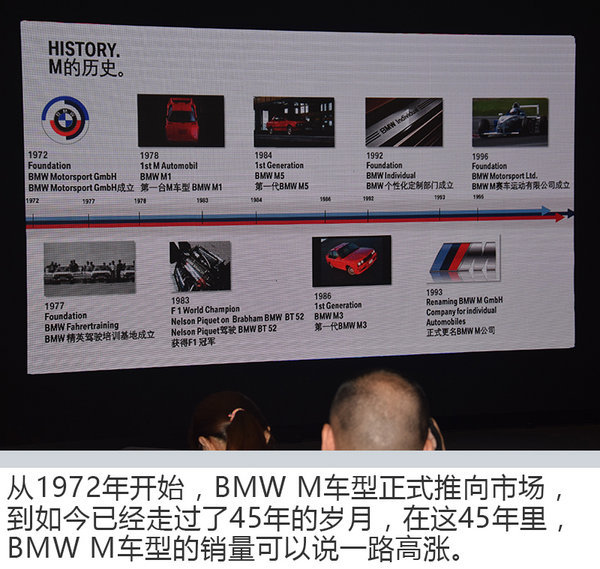 唤醒你那颗躁动澎湃的心脏 BMW M嘉年华上海站-图1