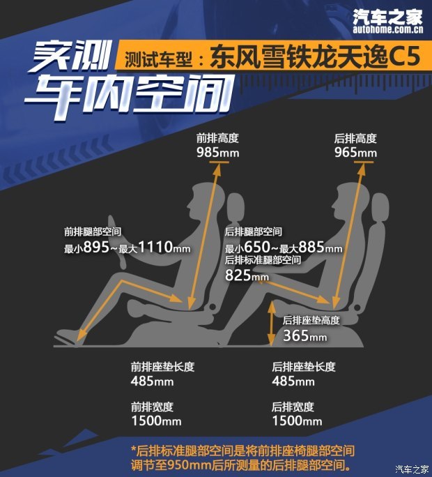 东风雪铁龙 天逸 C5 AIRCROSS 2017款 350THP 豪华型 东风雪铁龙 天逸 C5 AIRCROSS 2017款 350THP 豪华型