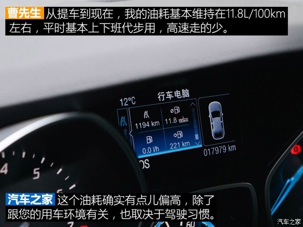 长安福特 翼虎 2015款 2.0L GTDi 四驱精英型