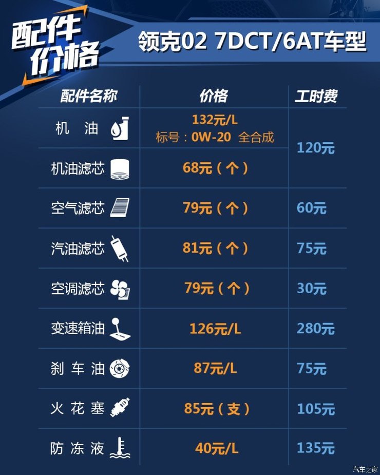领克 领克02 2018款 2.0T 四驱劲Pro版 领克 领克02 2018款 2.0T 四驱劲Pro版