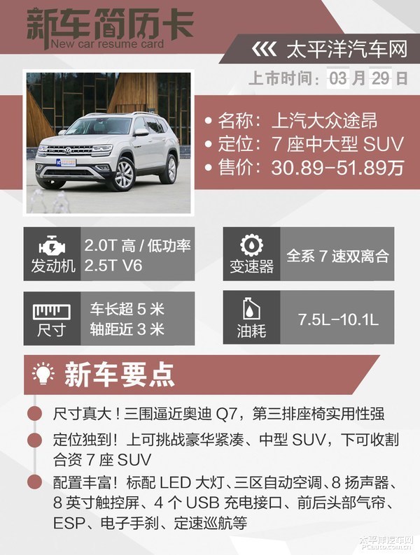 途昂什么配置值得买？配置首选豪华版