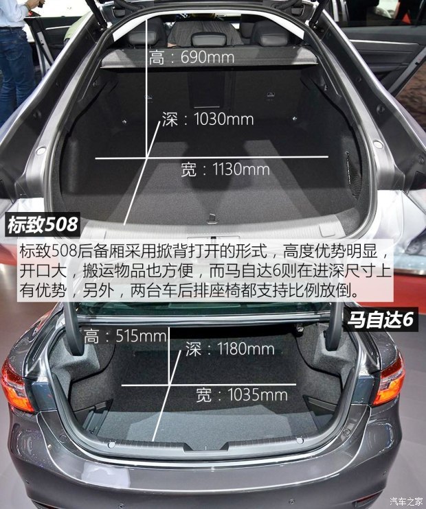 标致(进口) 标致508(进口) 2019款 GT LINE 标致(进口) 标致508(进口) 2019款 GT LINE
