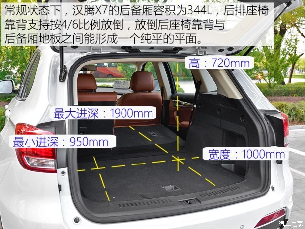 汉腾汽车 汉腾X7 2016款 2.0T 手动豪华型