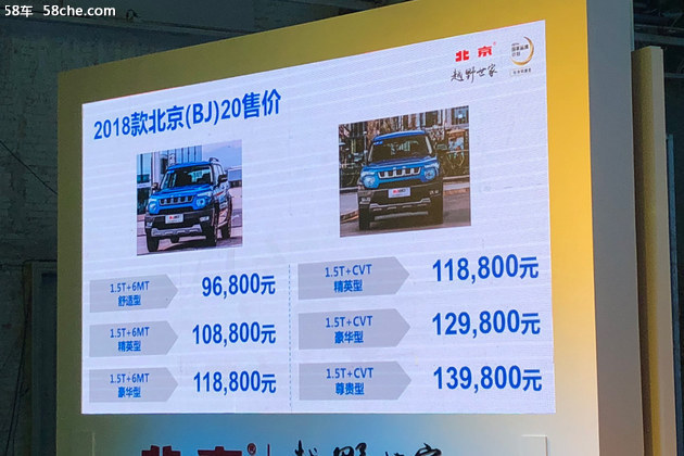 2018款（BJ）20北京区域上市 9.68万起