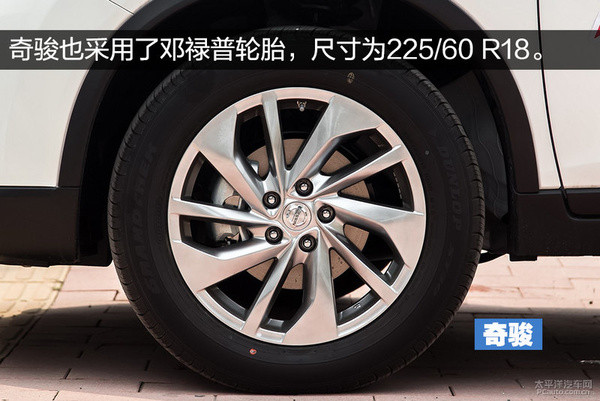 RAV4荣放对比奇骏 5座日系SUV哪家强？