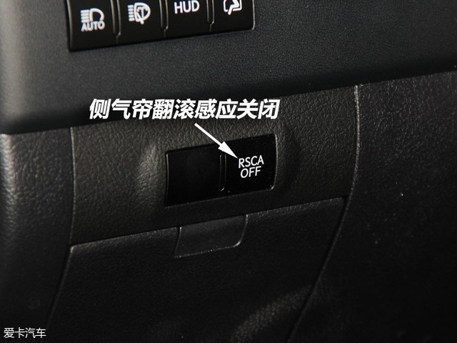 SUV上的这些按键是干啥的？
