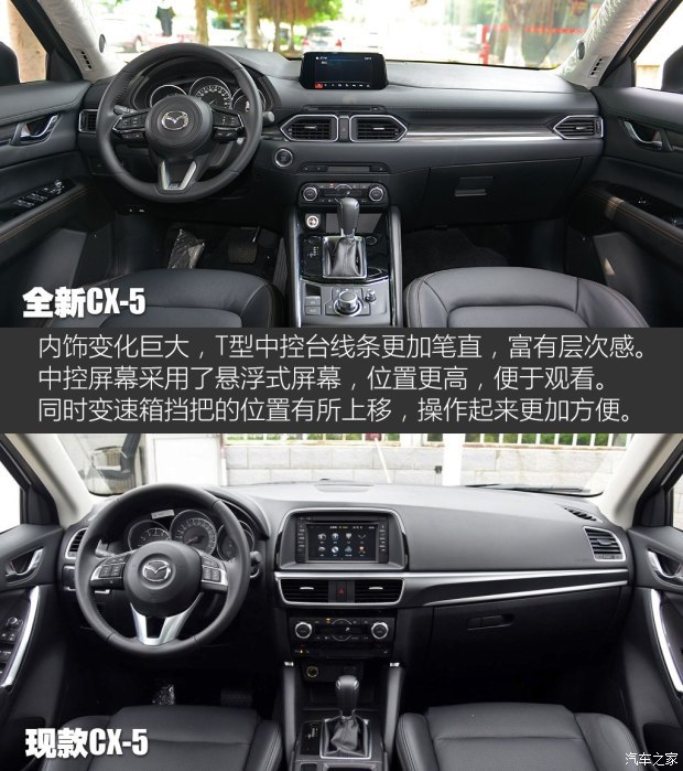 长安马自达 马自达CX-5 2017款 2.5L 自动四驱旗舰型