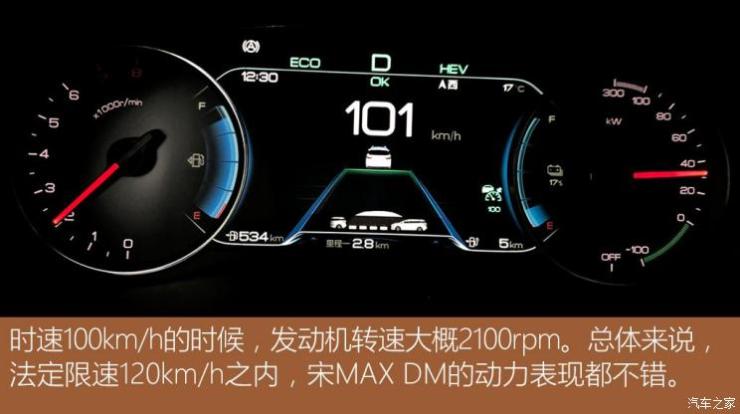 比亚迪 宋MAX新能源 2019款 DM 1.5T 智联致耀型 6座 国VI