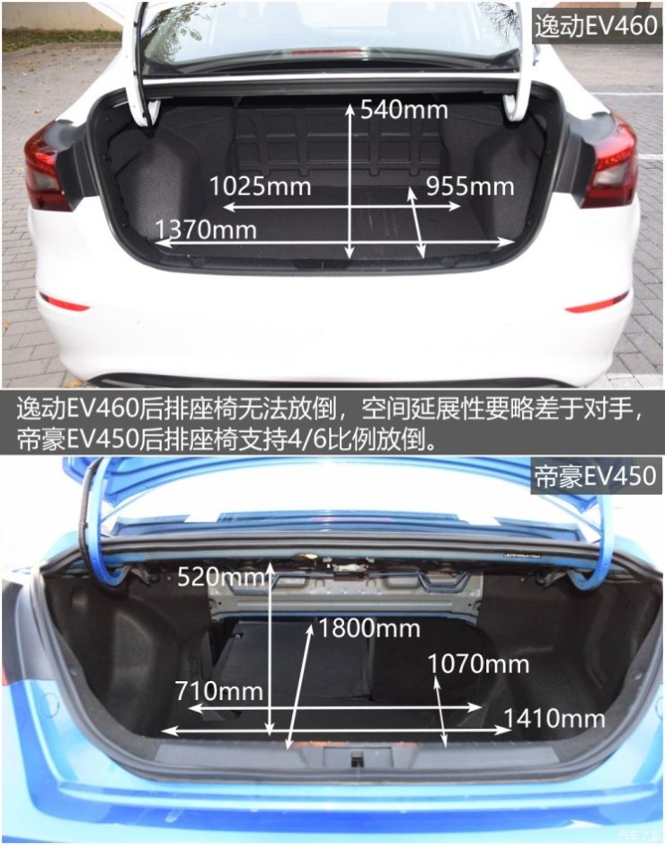 长安汽车 逸动新能源 2019款 EV460 智领版