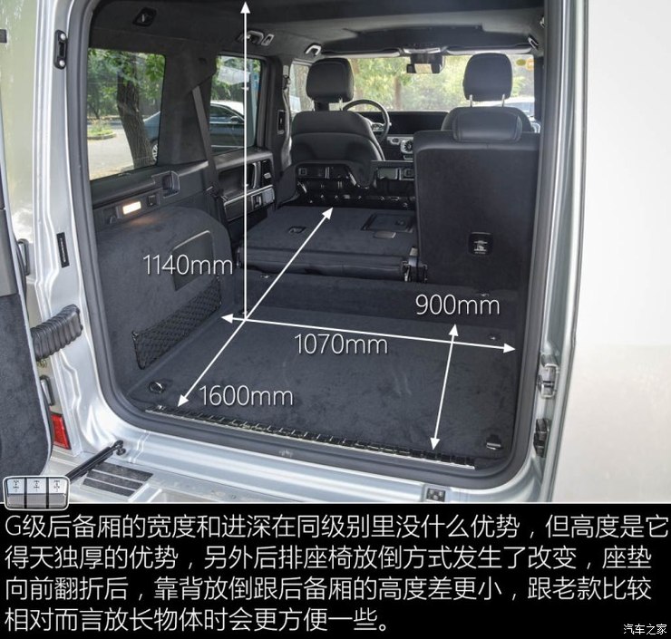 奔驰(进口) 奔驰G级 2019款 G 500 奔驰(进口) 奔驰G级 2019款 G 500