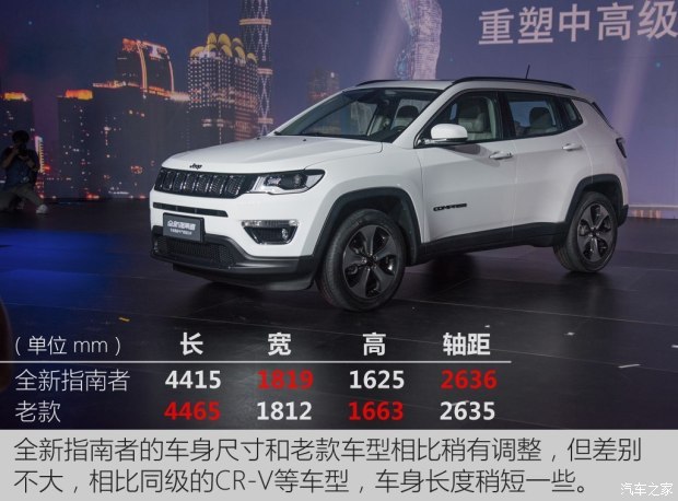 广汽菲克Jeep 指南者 2017款 200T 臻享版