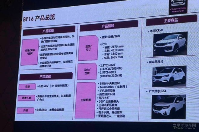 2017新前瞻 SUV车型领衔主演【7.25用】