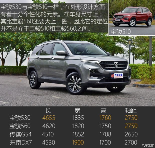 上汽通用五菱 宝骏530 2018款 1.5T 手动基本型 上汽通用五菱 宝骏530 2018款 1.5T 手动基本型