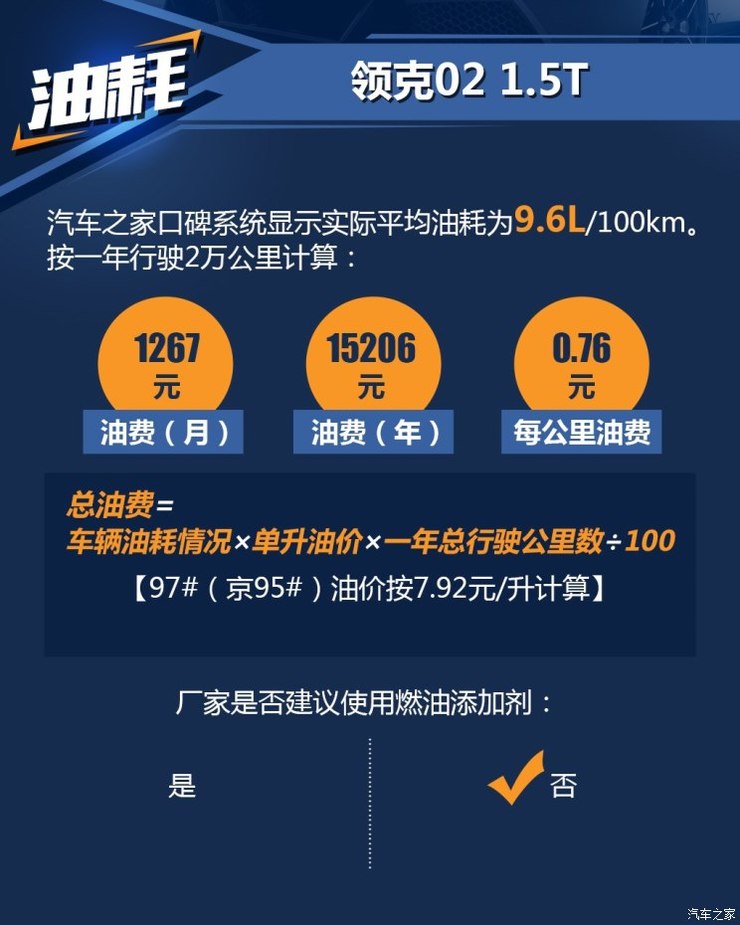 领克 领克02 2018款 2.0T 四驱劲Pro版 领克 领克02 2018款 2.0T 四驱劲Pro版