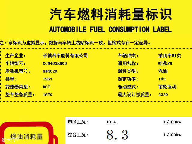 哈弗F6/F6S动力曝光 搭2.0T增压发动机