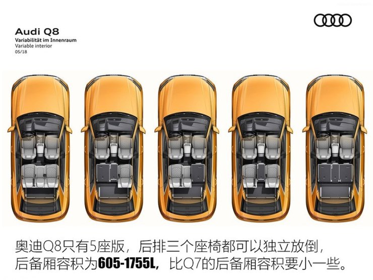 奥迪(进口) 奥迪Q8 2018款 基本型 奥迪(进口) 奥迪Q8 2018款 基本型