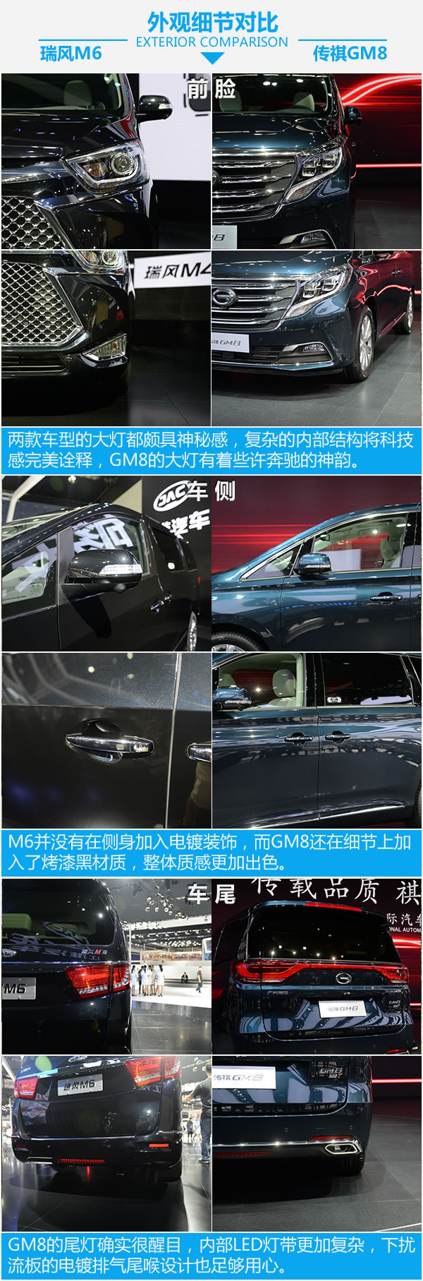 MPV新车硬碰硬 江淮瑞风M6对比广汽传祺GM8-图5