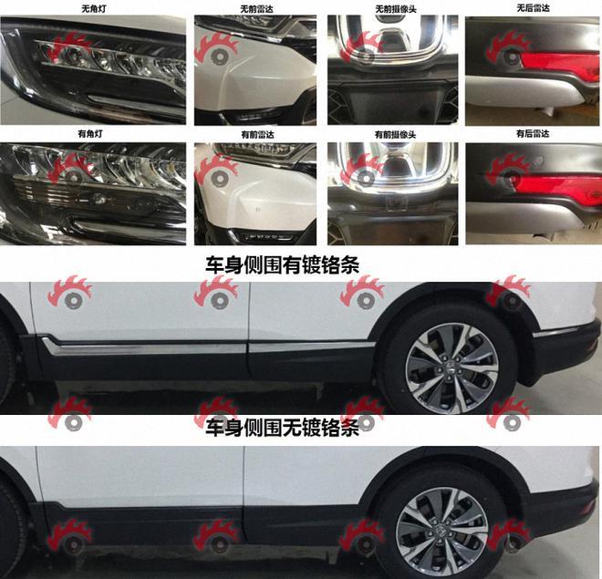 全新CR-V锐·混动车型申报图 7月将上市