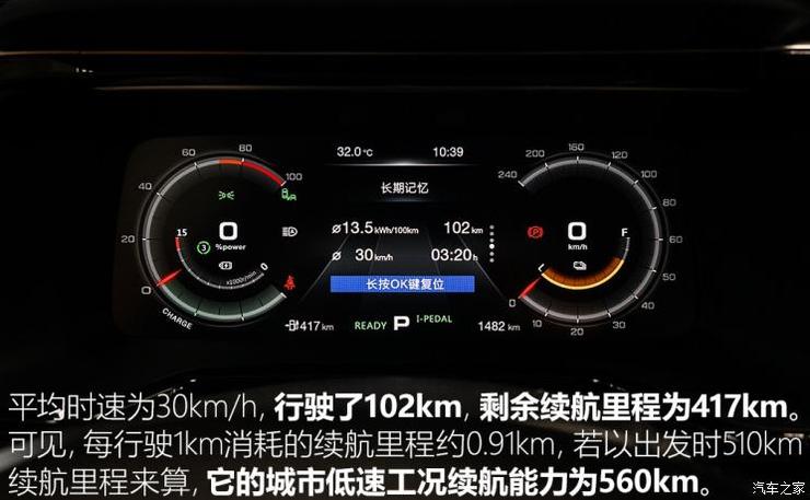 广汽新能源 Aion S(埃安S) 2019款 魅Max 630 广汽新能源 Aion S(埃安S) 2019款 魅Max 630