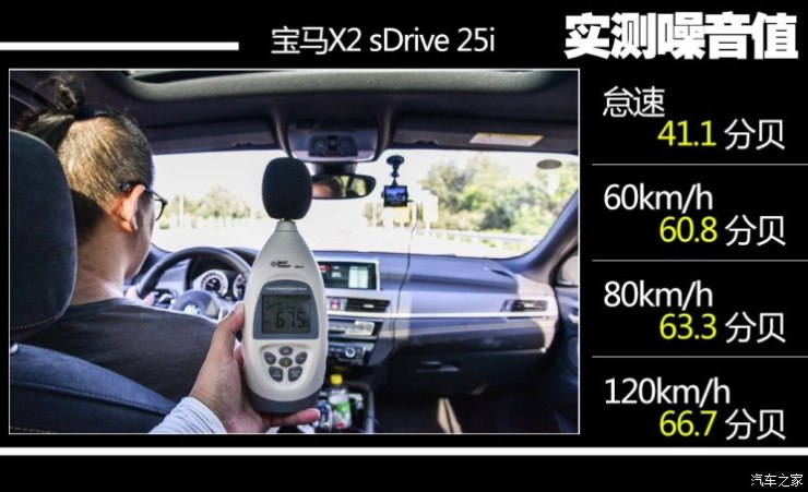 宝马(进口) 宝马X2 2018款 sDrive25i 尊享型M越野套装