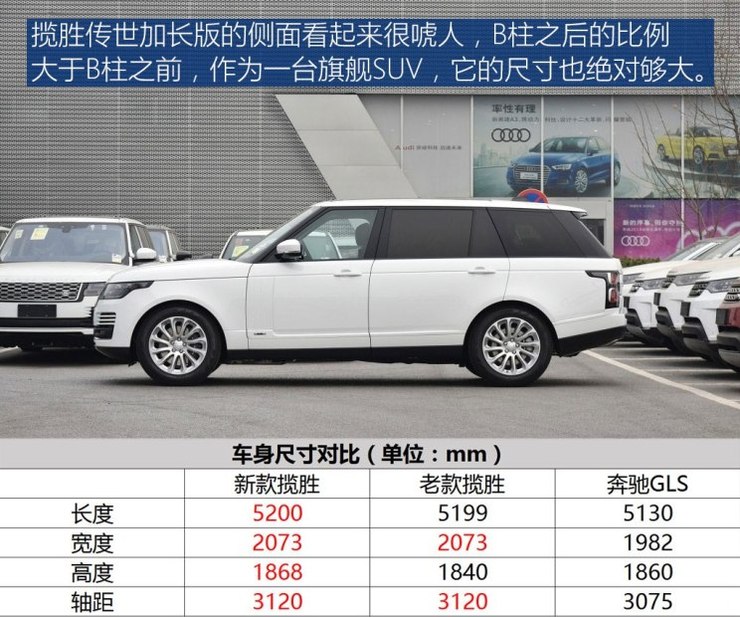 路虎(进口) 揽胜 2018款 3.0 V6 SC Vogue 传世加长版 路虎(进口) 揽胜 2018款 3.0 V6 SC Vogue 传世加长版