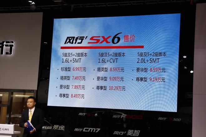2016成都车展：东风风行SX6 6.99万元起