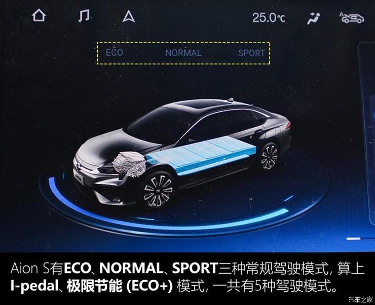 广汽新能源 Aion S(埃安S) 2019款 魅Max 630 广汽新能源 Aion S(埃安S) 2019款 魅Max 630
