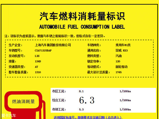 荣威RX3将搭1.3T/1.6L发动机 年内上市