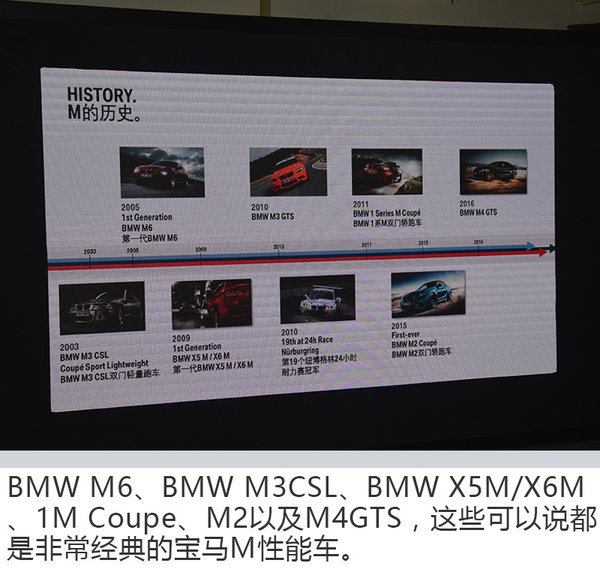 唤醒你那颗躁动澎湃的心脏 BMW M嘉年华上海站-图2